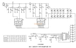 資料篇 電磁爐常用集成電路的設(shè)計與應用