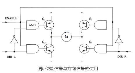 MOS管H橋電機驅(qū)動電路 設(shè)計原理與KIA MOS管選型指南